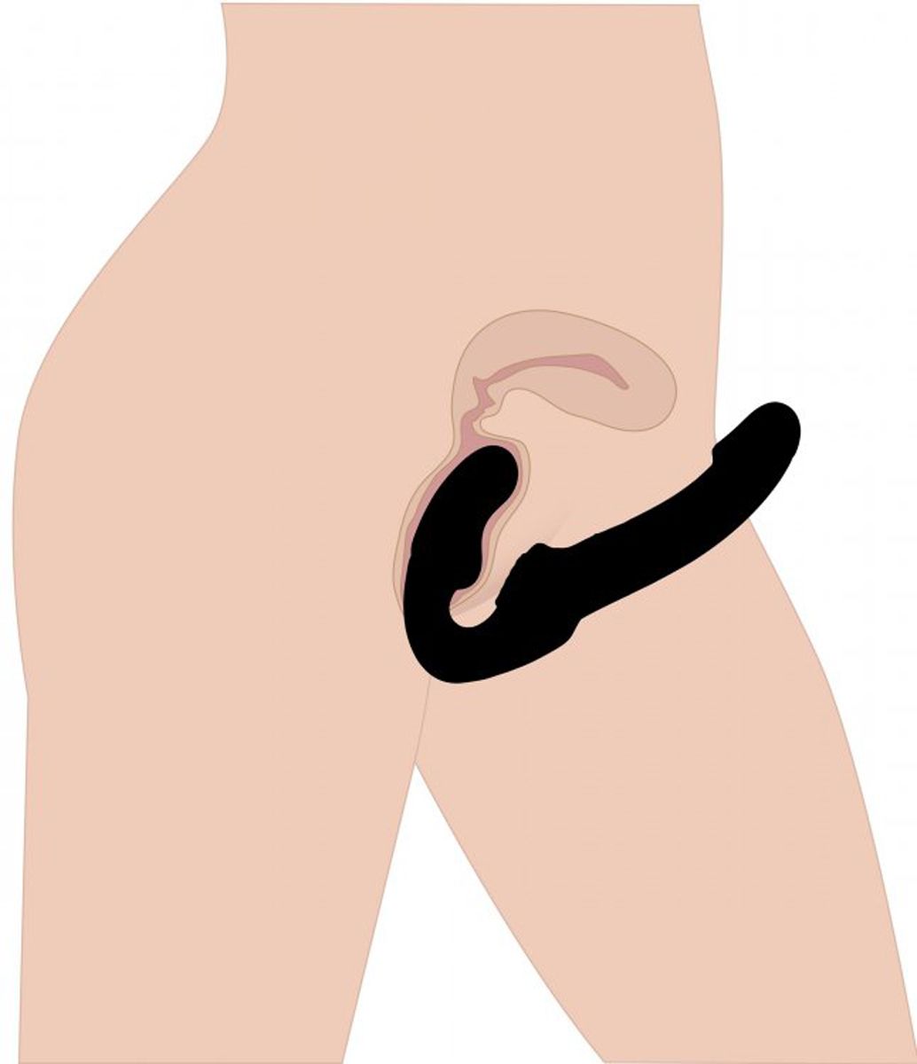 Revolver Strapless Strap On G-Spot Dildo - Billede 5