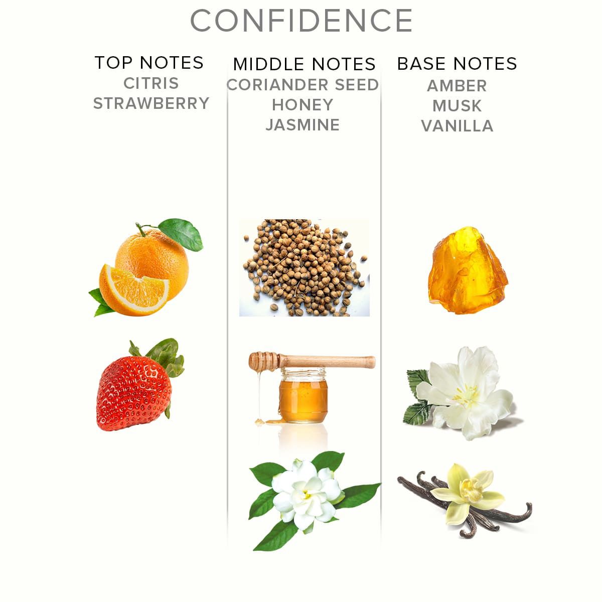 EOL Body Spray Confidence - 10 ml - Billede 9