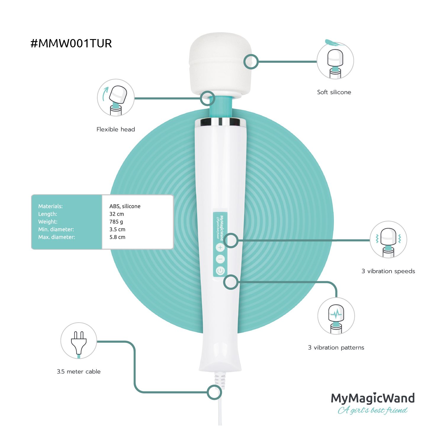 MyMagicWand - Turquoise - Billede 9